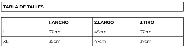 Tabla de talles SHORT LIVERPOOL ROJO - 25/26 - NUMERO 10